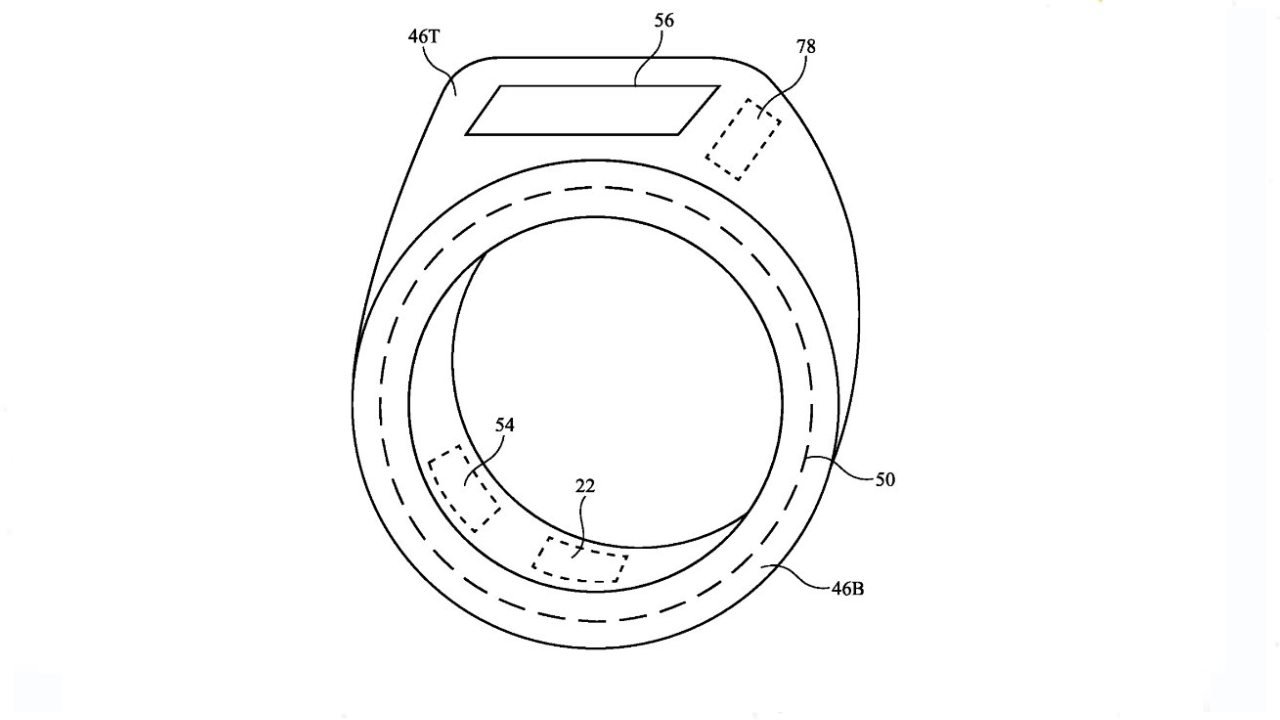 Apple’nın Gizli Yüzük Projesi: Ring Device ve Değişken Dönme Özellikleriyle Akıllı Kontrol