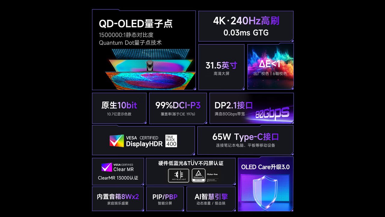 AG326UZD: Çin Pazarında Oyun ve Yaratıcı Profesyoneller İçin Yeni QD-OLED Monitör