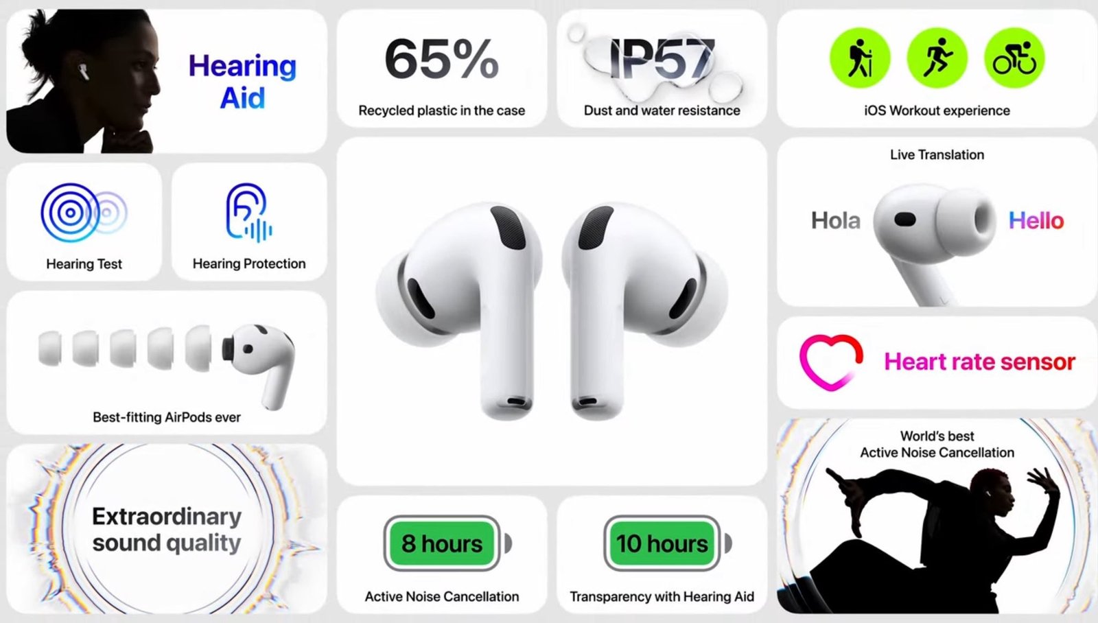 AirPods Pro 3 ile Ses Deneyiminde Yeni Bir Denge: Tasarım, Sağlık Takibi ve Uzamsal Ses