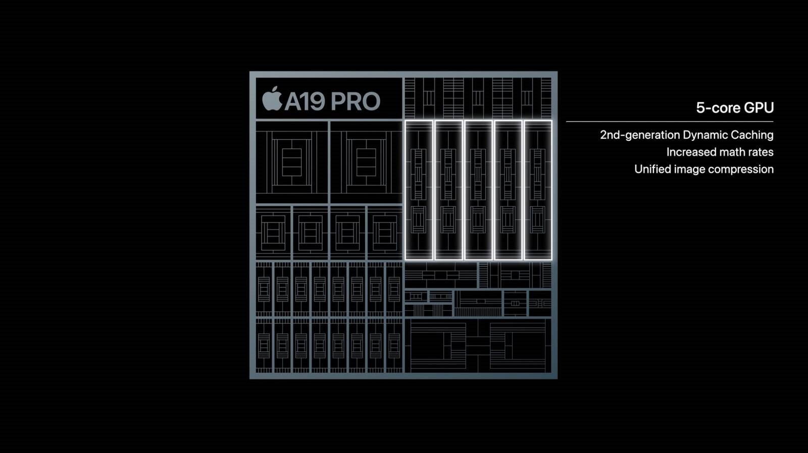Apple A19 Pro ve A19: iPhone 17 Pro Ağırlıklı Yeni Nesil Performans