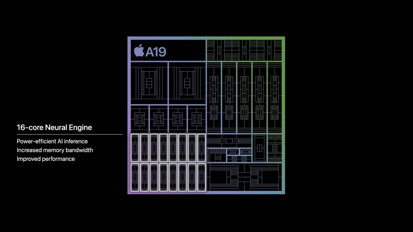 Apple A19 Pro ve A19: iPhone 17 Pro Ağırlıklı Yeni Nesil Performans