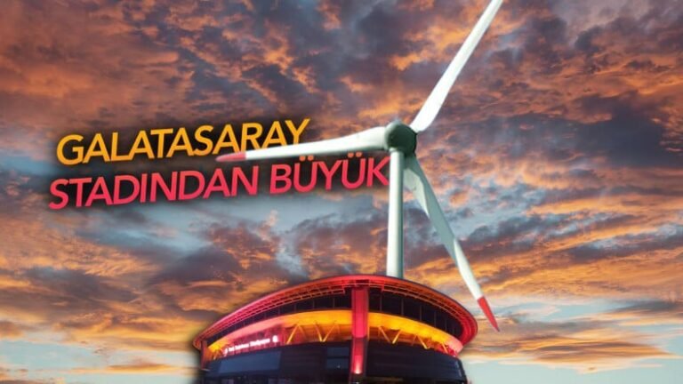Dünyanın En Güçlü Rüzgar Türbini: 26 MW Kapasiteyle Test ve Sertifikasyon Yolculuğu