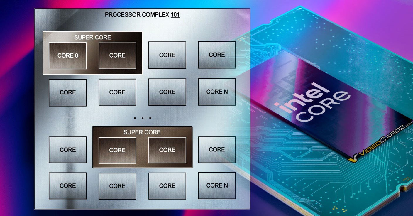 Intel'den Yazılım Tanımlı Süper Çekirdek: Çok Çekirdekli Yapılar ile Teknokta Performansını Yeniden Şekillendirme
