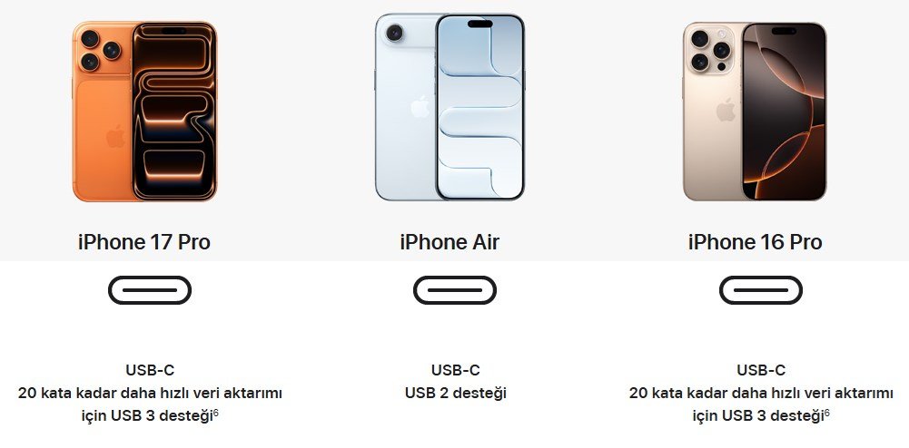 iPhone 17 Serisi: USB-C Var, Hız Konusunda Denge Noktası Belirsiz