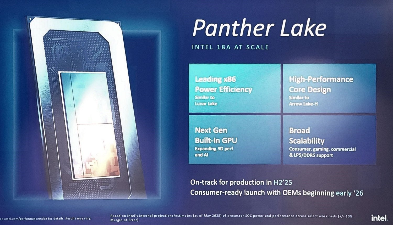 Panther Lake-H: Intel'in Yeni Nesil Hibrit Çipinin Detayları ve Piyasa Beklentileri