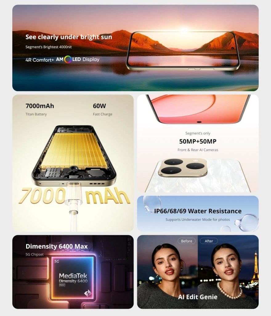 Realme 15T 5G: 7000 mAh Batarya ve Dimensity 6400 Max ile Giriş Seviyesi Performans