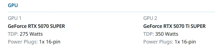 RTX 50 SUPER Serisi: Seasonic Sızıntısıyla Gelen İlk Görünüm ve Beklentiler
