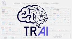 TRAI’nin Yapay Zeka Risk Raporu: Toplumsal, Etik ve Yasal Boyutlar