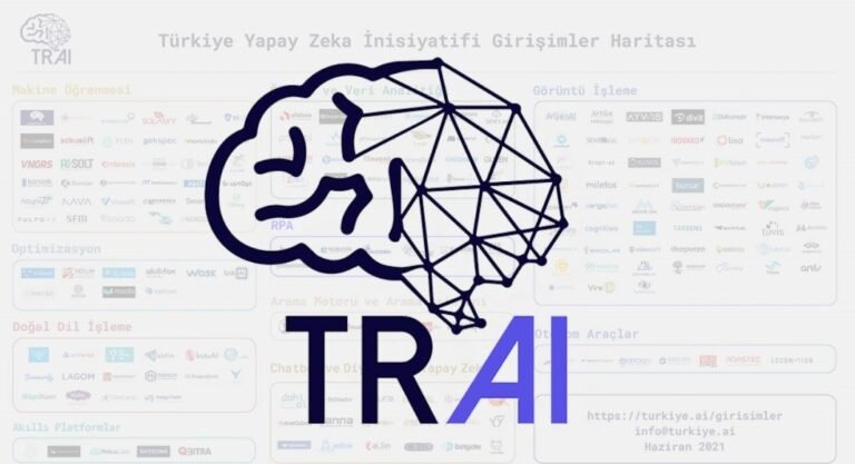 TRAI’nin Yapay Zeka Risk Raporu: Toplumsal, Etik ve Yasal Boyutlar