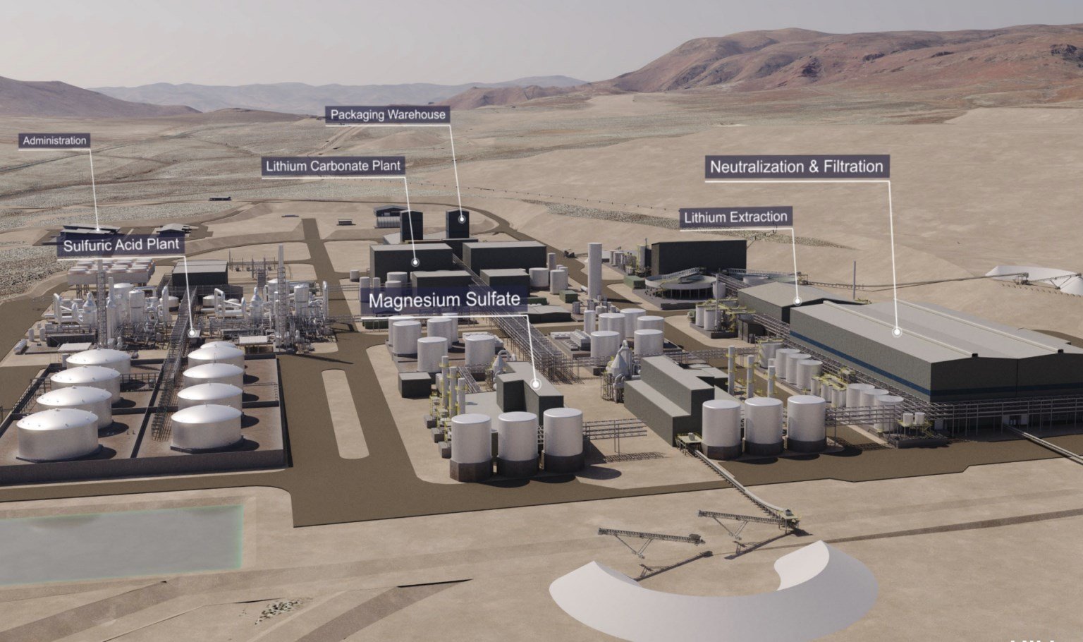 ABD’nin Nevada Thacker Pass'teki Lityum Tesisi: Kontrolü Artıran Anlaşmalar ve Gelecek Vizyonu