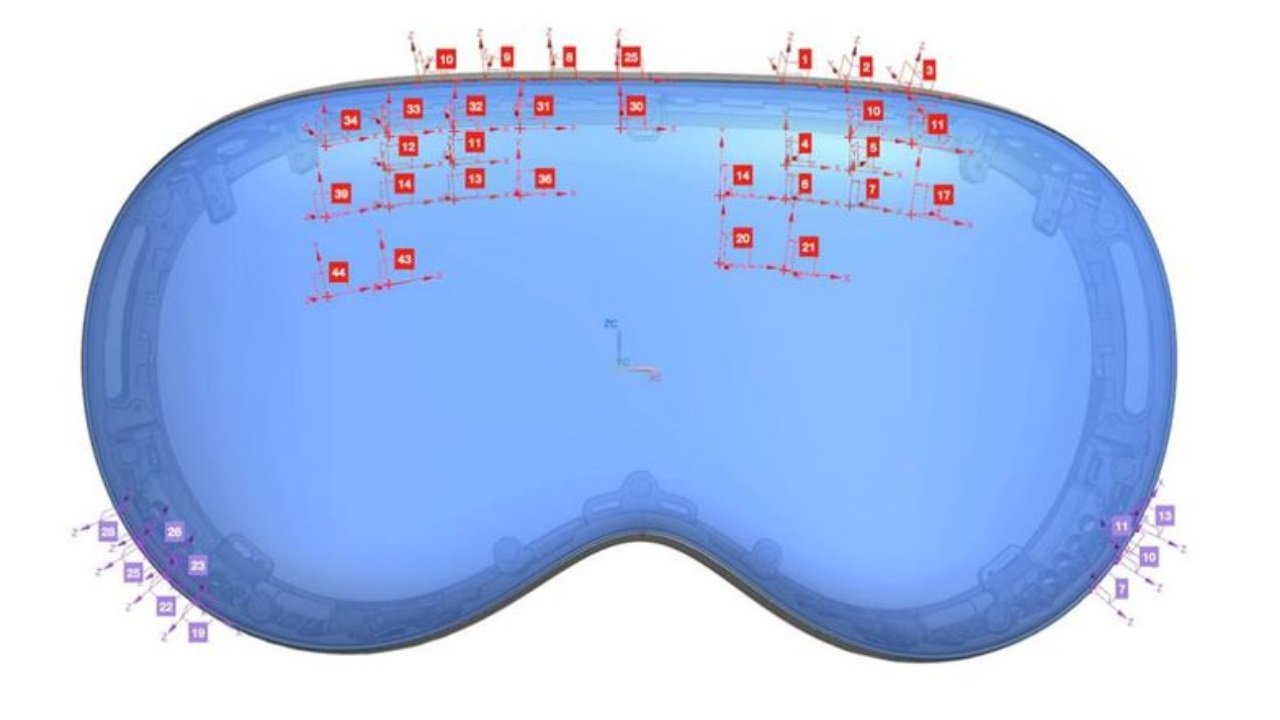 Apple Vision Pro’nun Yeni Nesil Vizyonu: FCC Belgelerinde Zaman Çizelgesi ve Sper yoğun Yenilikler