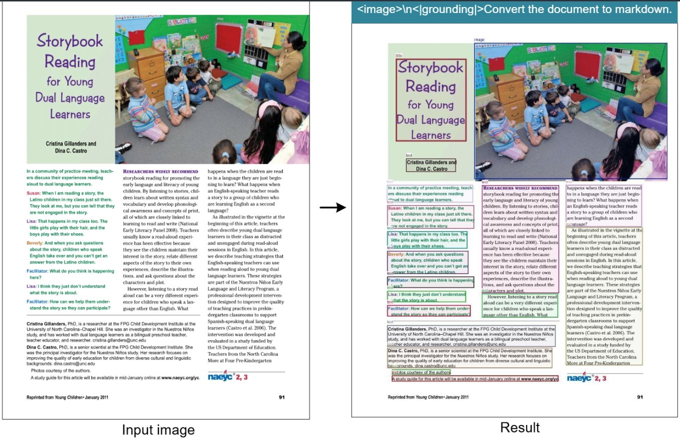 Deepseek OCR ile Uzun Belgeleri Görsel Formatta İşleyen Sistem: Verimlilik ve Kapasite Analizi