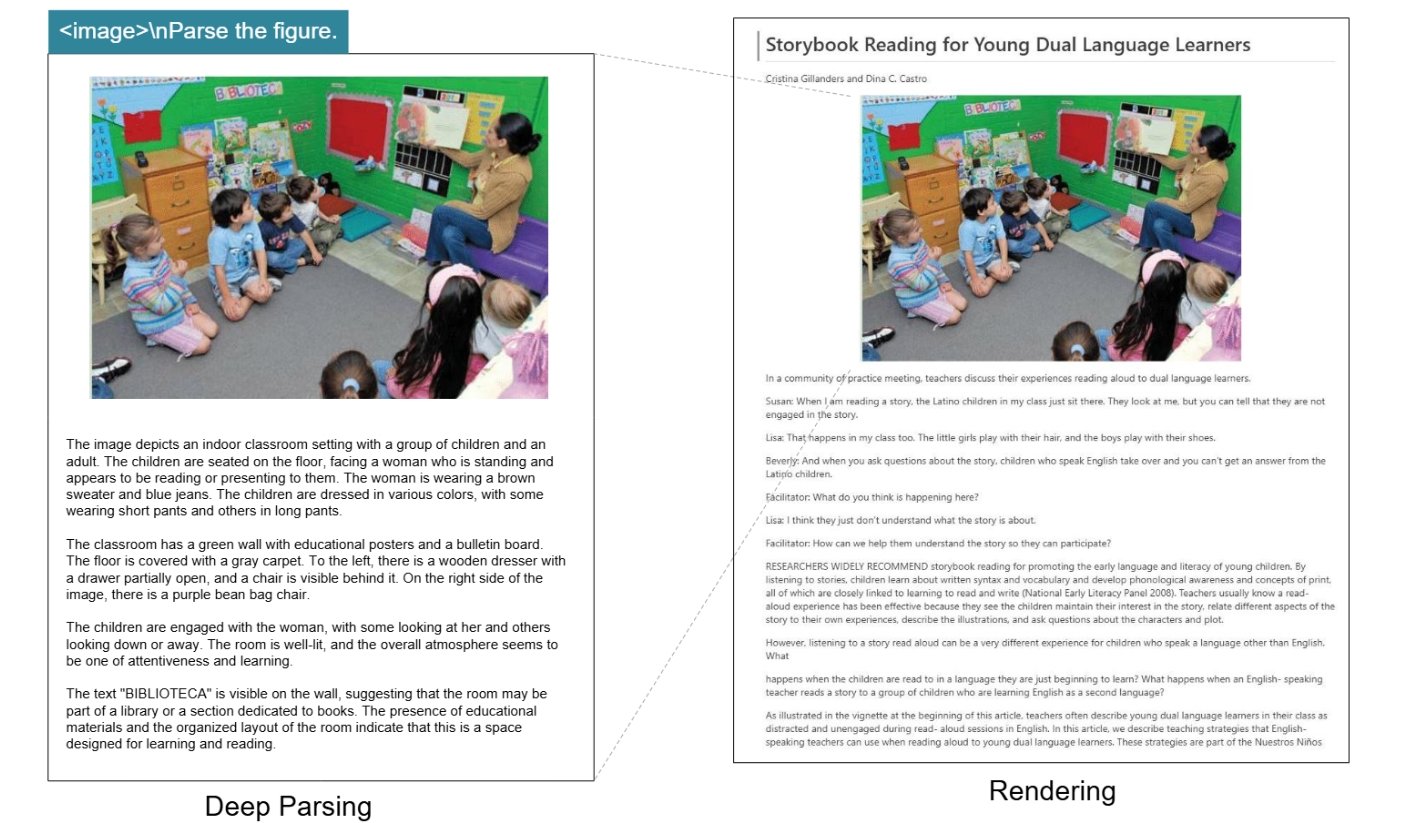 Deepseek OCR ile Uzun Belgeleri Görsel Formatta İşleyen Sistem: Verimlilik ve Kapasite Analizi
