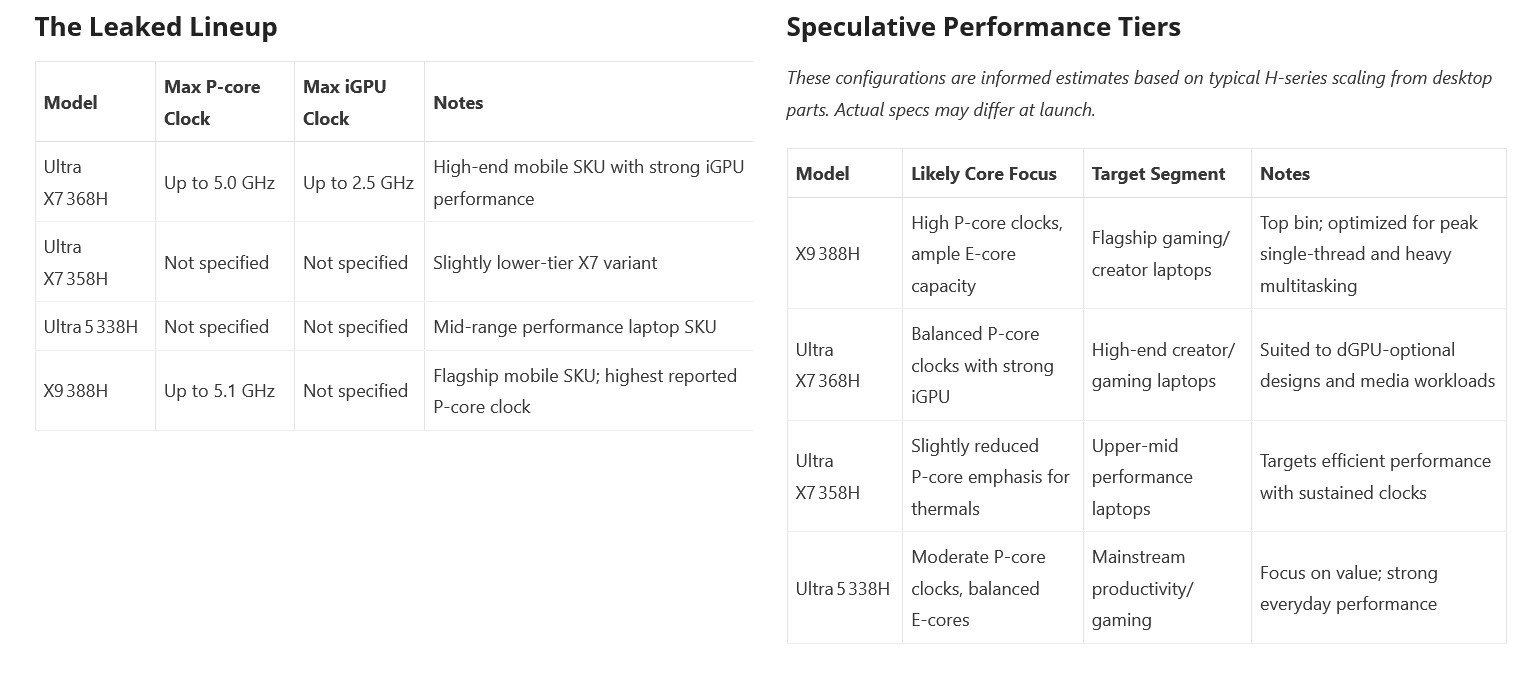 Intel Panther Lake-H: Ultra X Serisi ve 18A Süreciyle Gelen Bilgiler