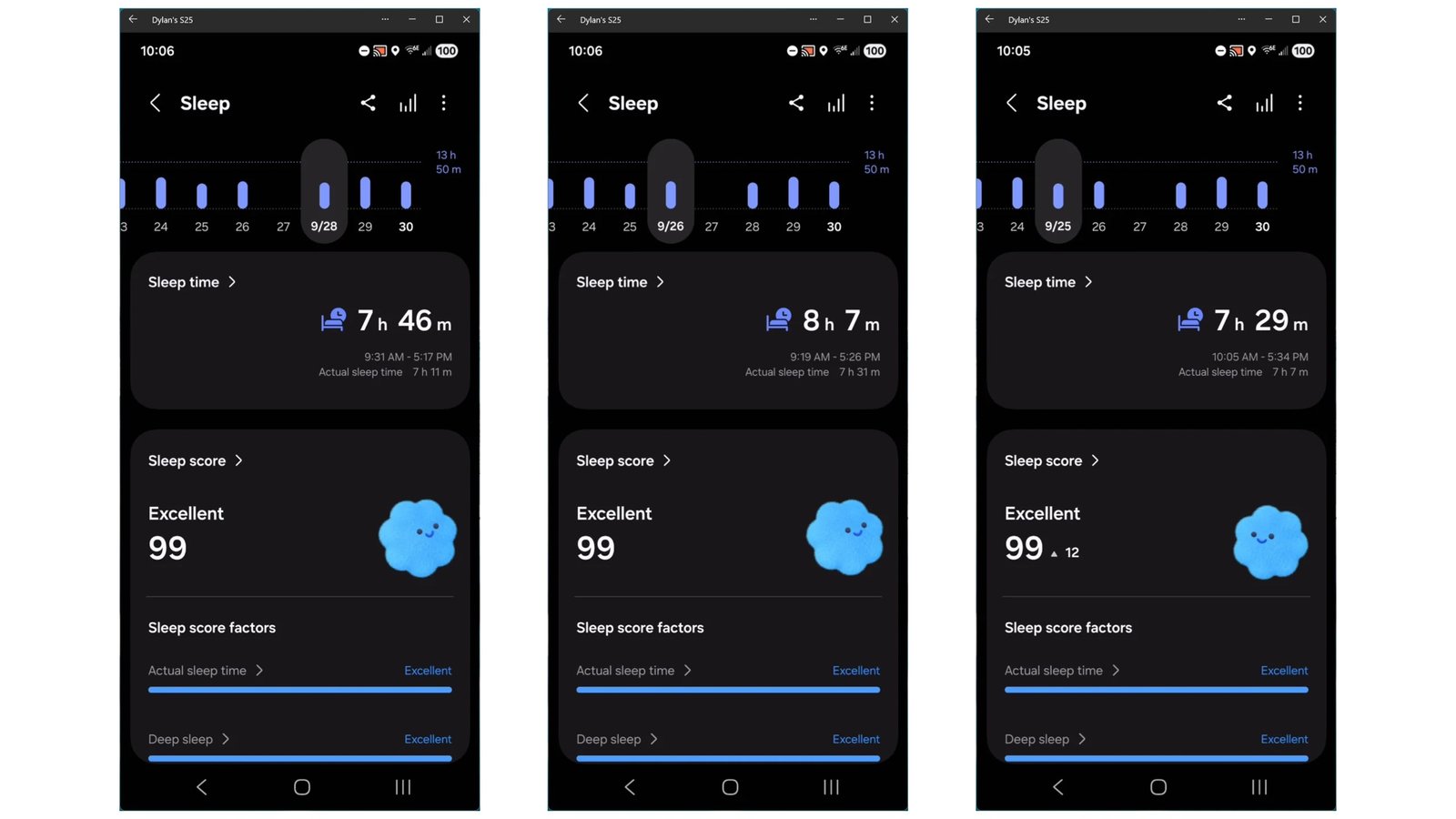 One UI 8 Güncellemesi Sonrası Galaxy Watch Uyku Skoru Anomalileri