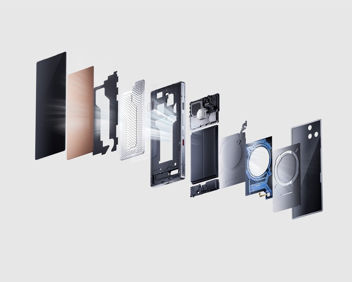 RedMagic’nin Aktif Sıvı Soğutma Devrimi: Akıllı Telefonlarda Yeni Sirkülasyon ve Dayanıklılık