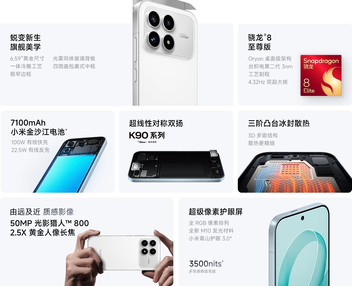 Redmi K90 Serisi: Çin'de Resmi Tanıtımın Ayrıntıları ve Özellikler