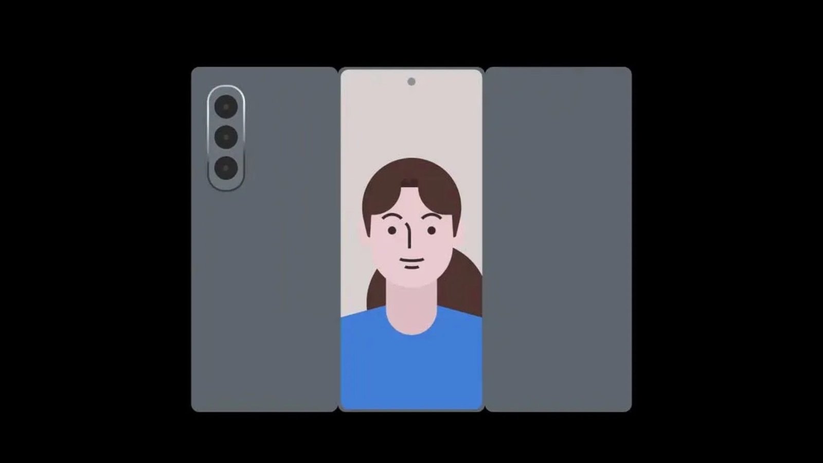 Samsung Galaxy Z TriFold: Üç Katlı Ekran ile Gelen Yeni Nesil Sızıntılar