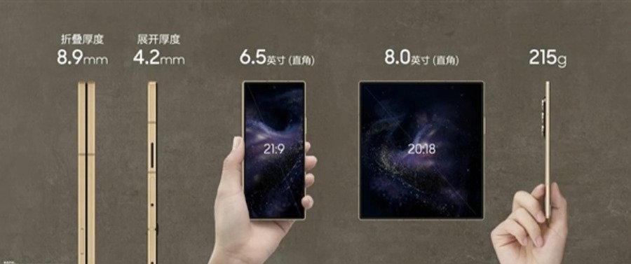 Samsung W26: Çin Özelleştirilmiş Altın Dokunuşlu Galaxy Z Fold 7 Efsanesi