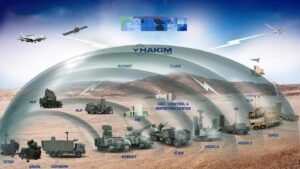 Çelik Kubbe: Türkiye’nin Milli Hava Savunma Ağına Yeni Katman