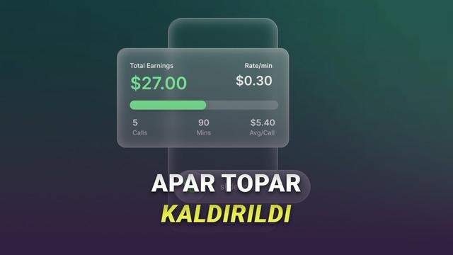 Neon Güvenlik Skandalı: Kullanıcı Verileri ve Ödemeler Üstüne Oluşan Sansasyonun Gölgesinde