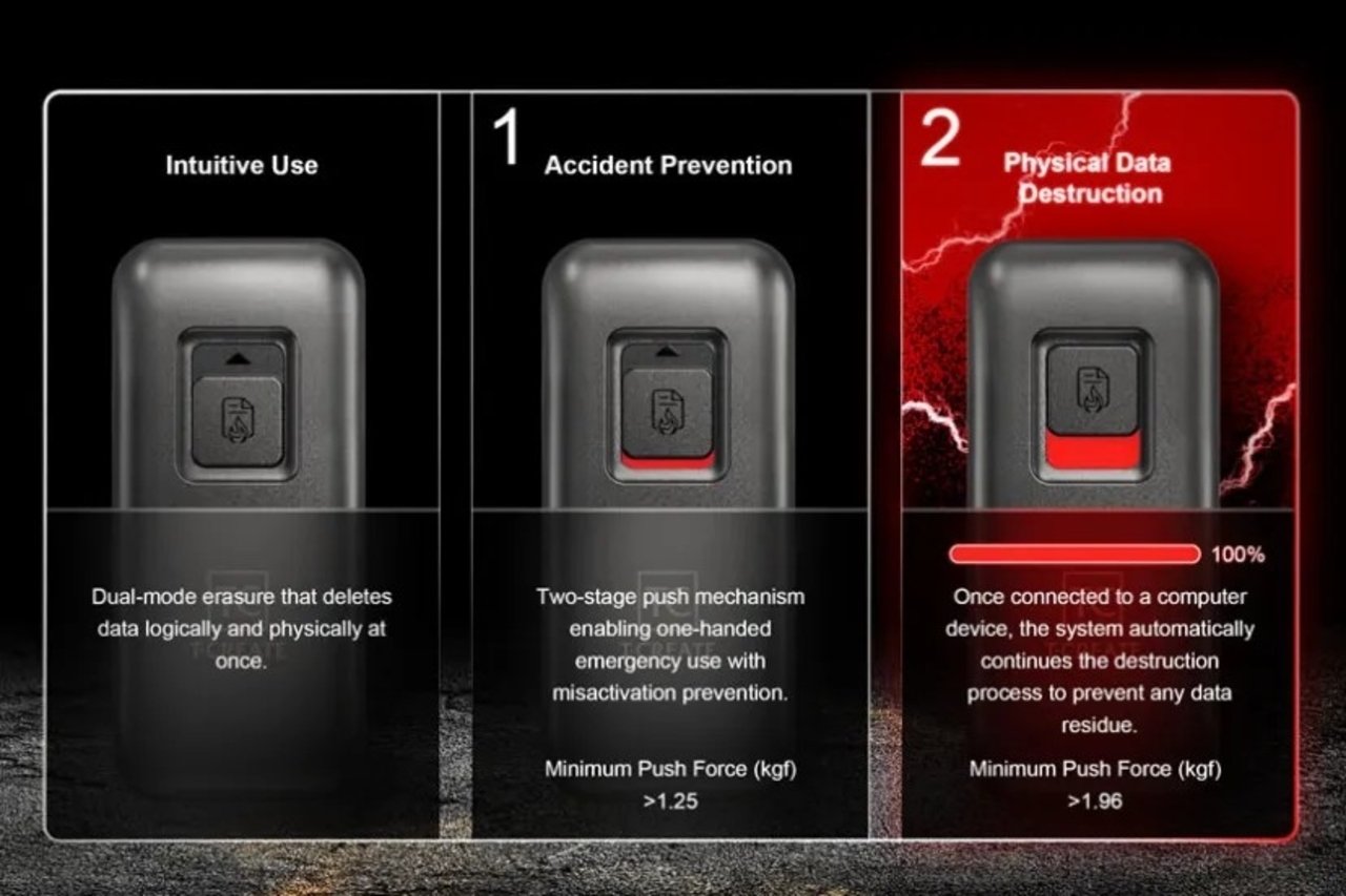 T-Create Expert P35S ile Kendini İmha Eden USB-C SSD’si: Güvenli Verinin Taşınması için Sıfır Kalıntı Garantisi