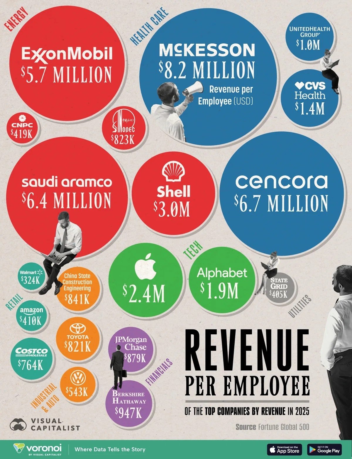 Valve: Uzun Vadeli Odak ve İnsan Kaynağı Verimliliğiyle Sektörde Fark Yaratan Stratejiler