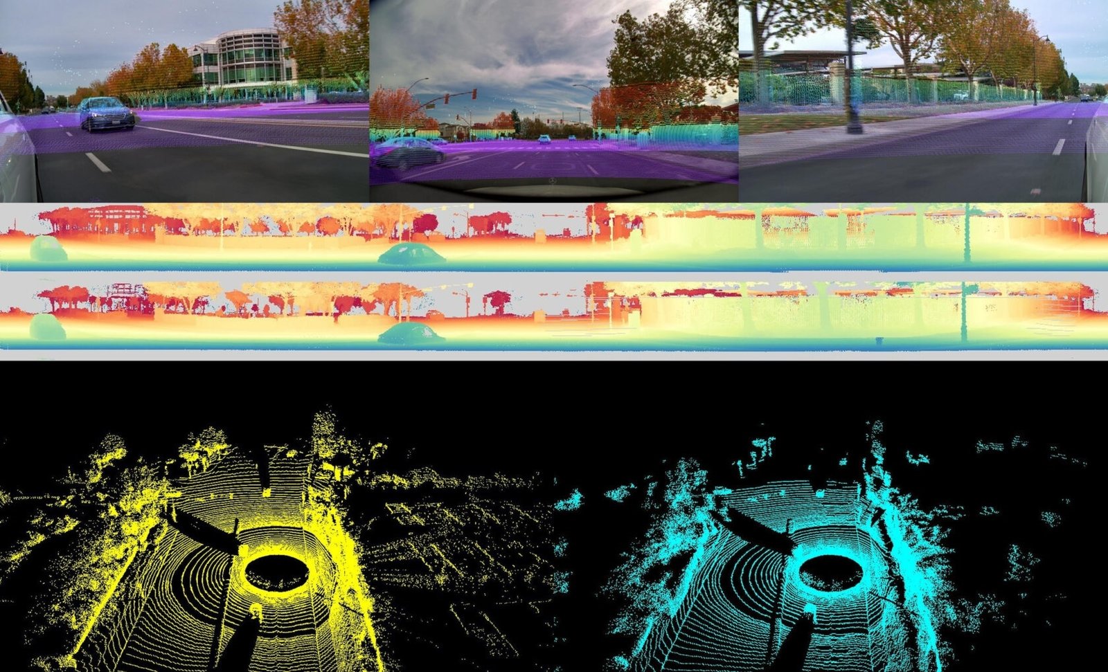 Güncel Yapay Zeka Aktörleri ve Uzak Geleceğe Yönelik Adımlar