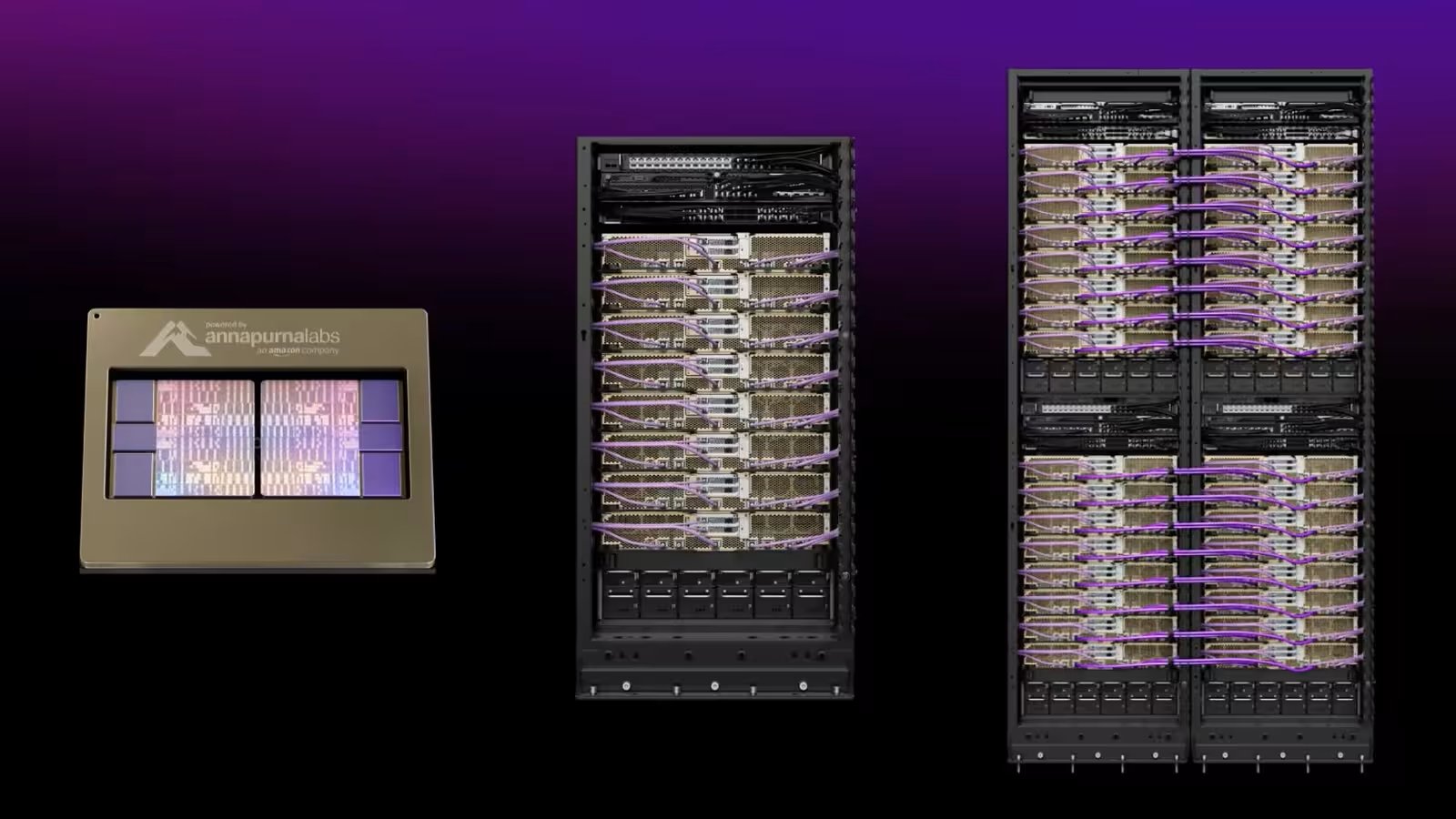 GPU sınıfı rekabeti sürüyor: Trainium serisi yeni adımlarla büyüyor