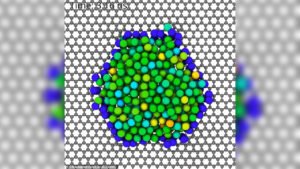 Çevrelenmiş Aşırı Soğutulmuş Sıvı: Katılaştıramadığı Sıvıların Yeni Hali