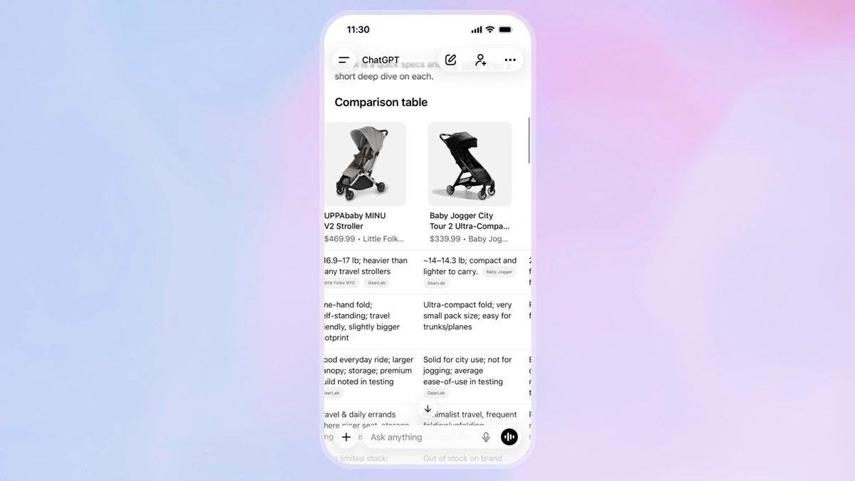 ChatGPT Arama Sonuçlarında Yeni Reklam Yerleşimleri: Nabız mı Yoksa Deneme mi?