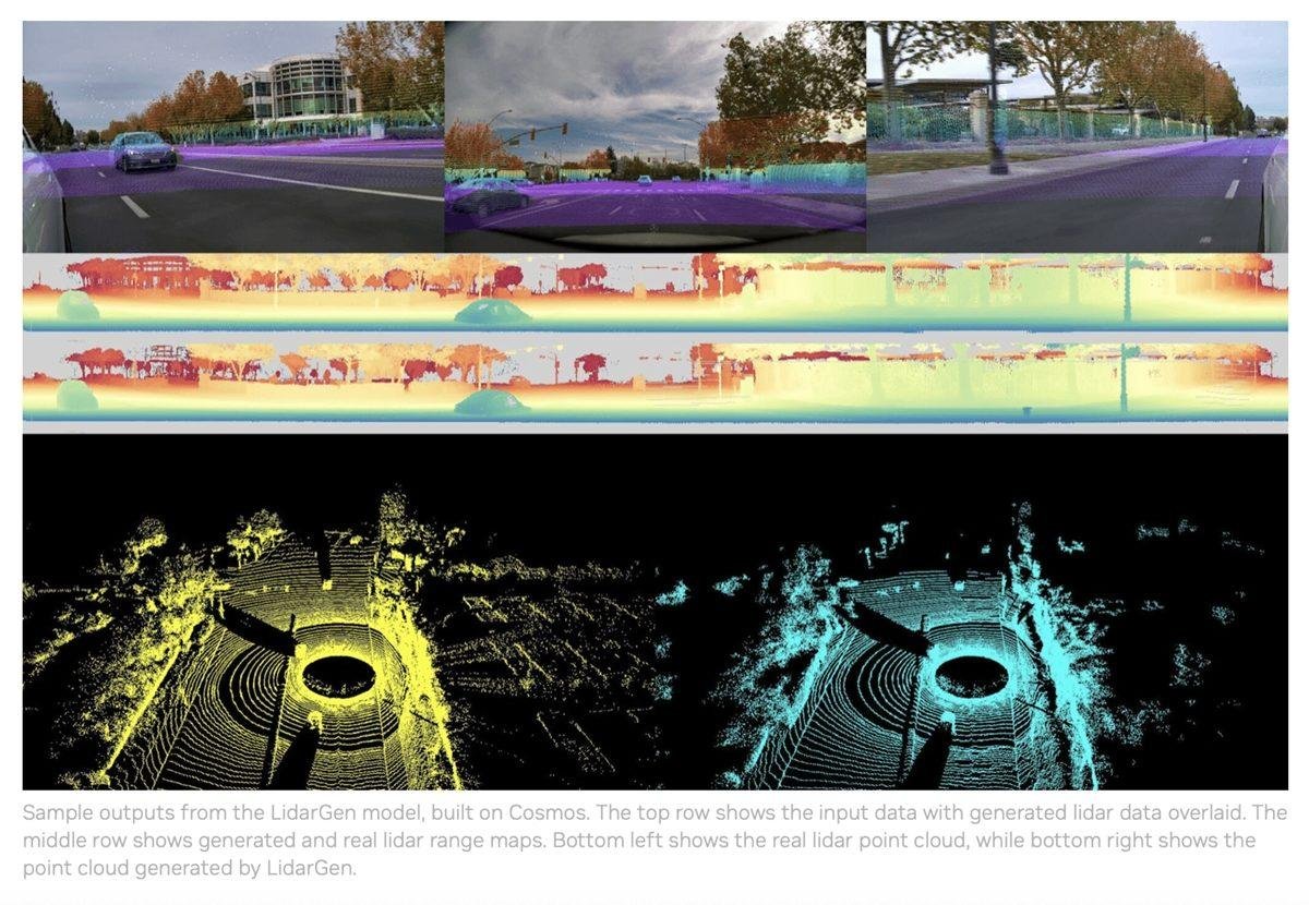 NVIDIA Alpamayo-R1 ile Seviye 4 Otonom Sürüşe Doğru Görsel-Dil Akıl Yürütme Modeli