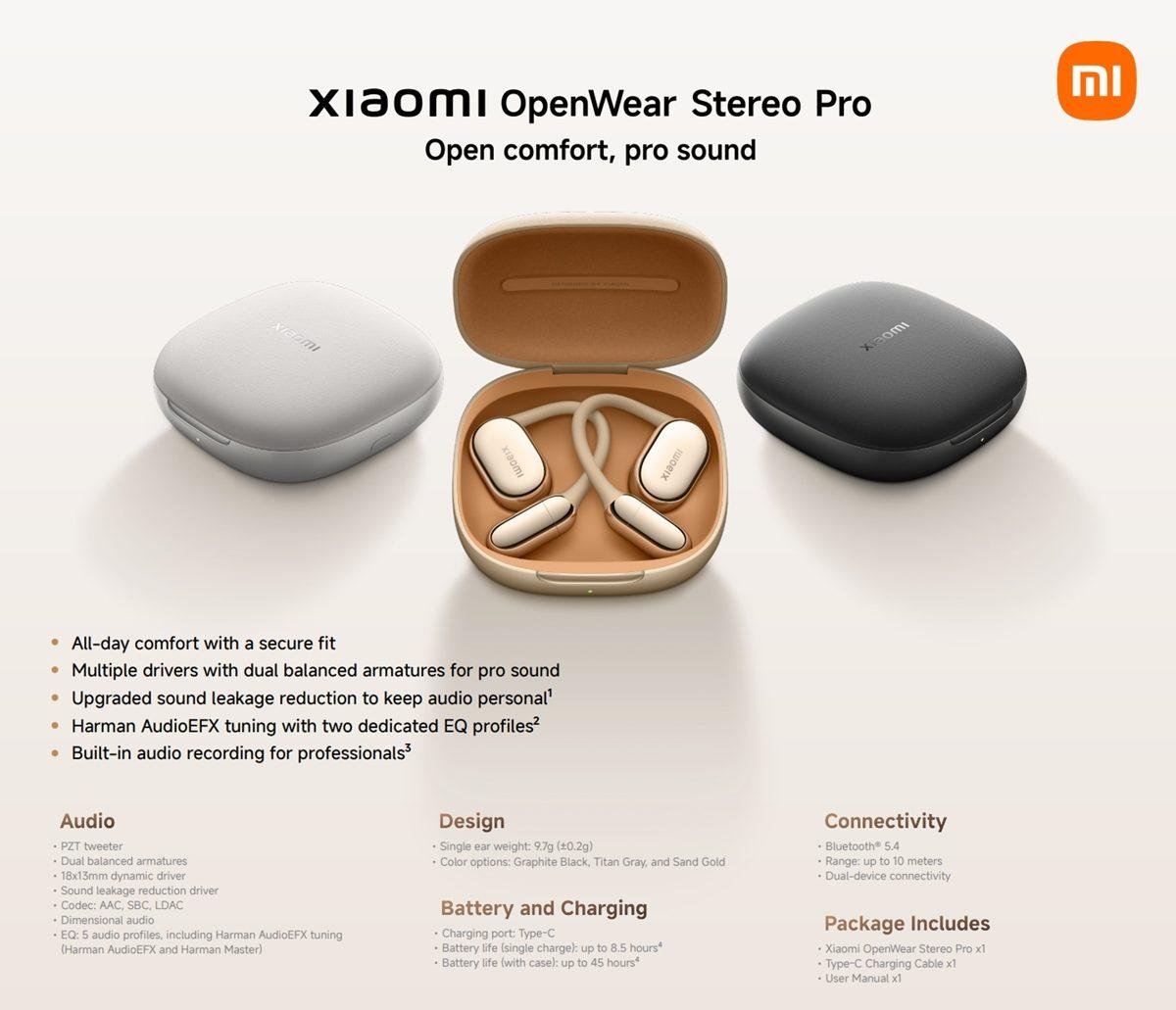 OpenWear Stereo Pro ile Avrupa’da Ses Netliğinde Yeni Bir Dönem