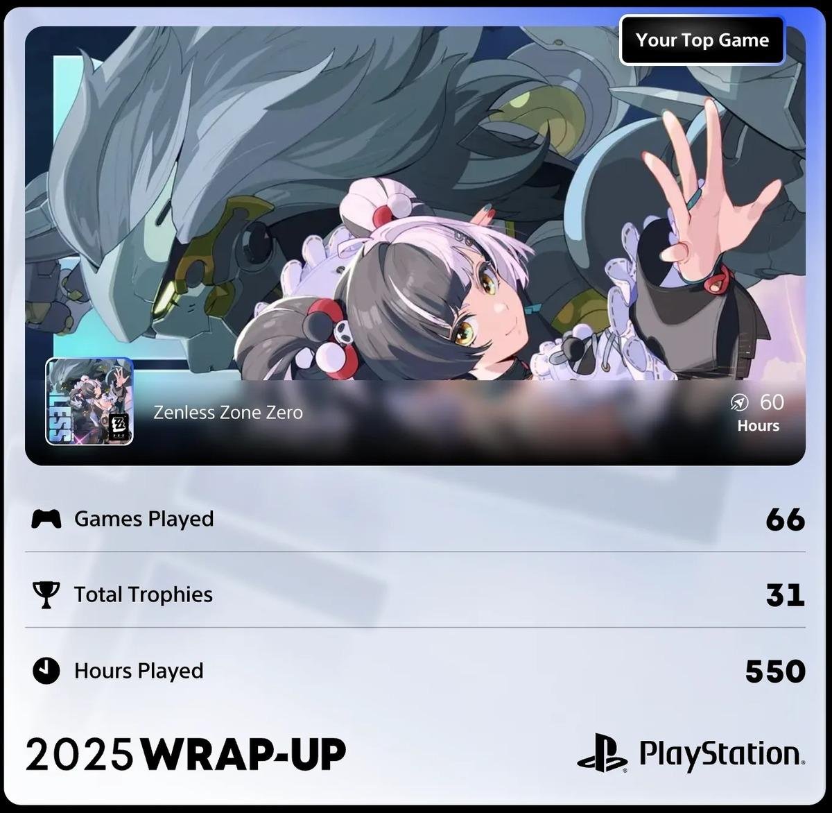 PlayStation 2025 Yıllık Özeti: Bu Yılın En Çok Oynanan Anları ve Kişisel Raporlar