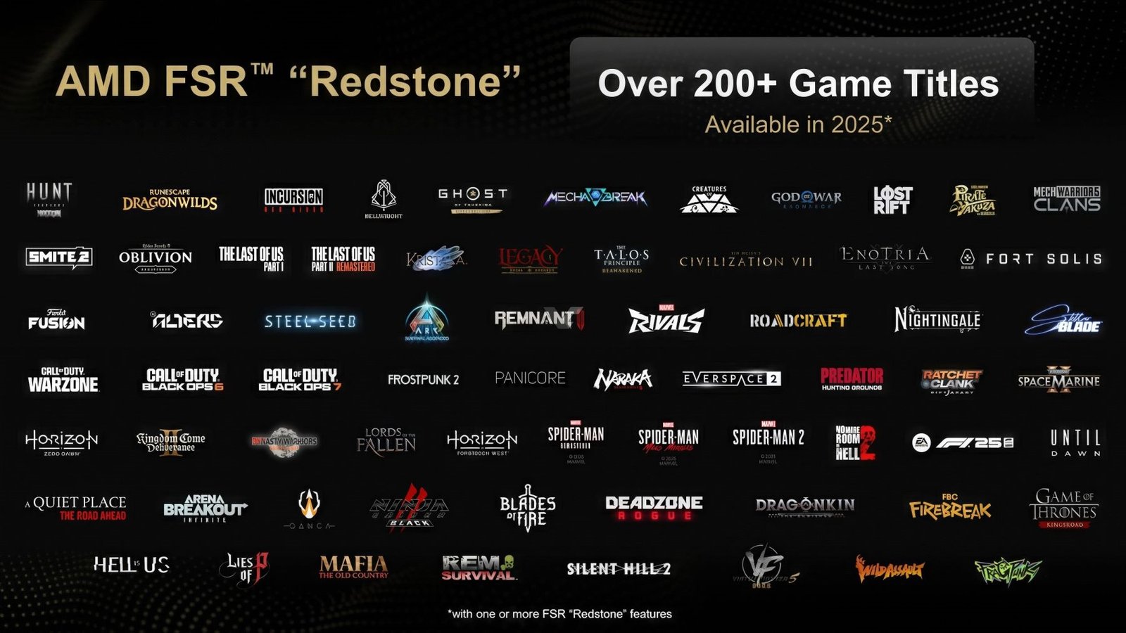 Redstone ile AMD FSR 4: Ray Regeneration ve Radiance Caching ile Yeni Nesil Görüntü Teknolojisi