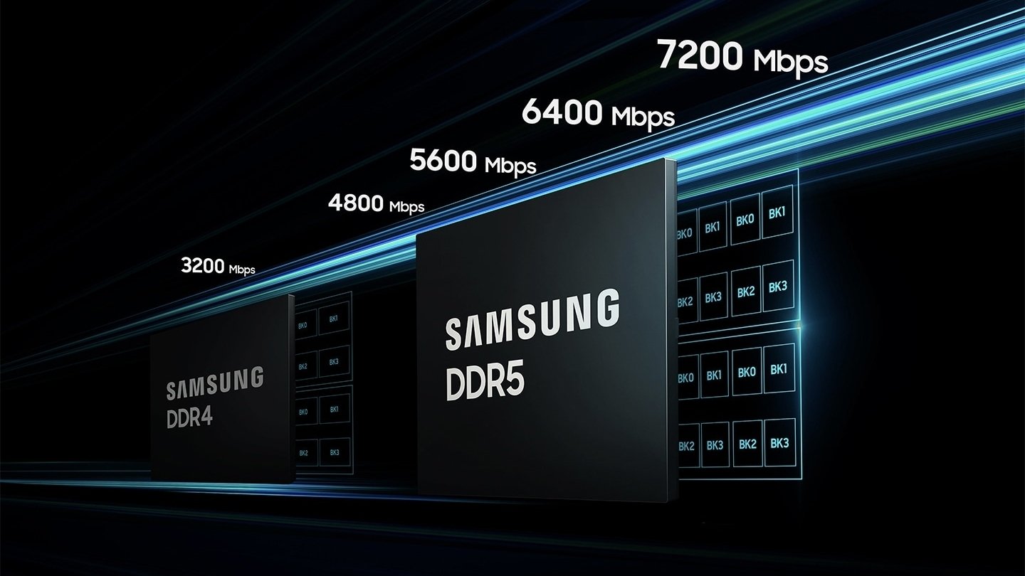 Samsung’un DRAM Stratejisi: HBM’den DDR5’e Kaydırılan Kapasite ve Karlılık Baskısı
