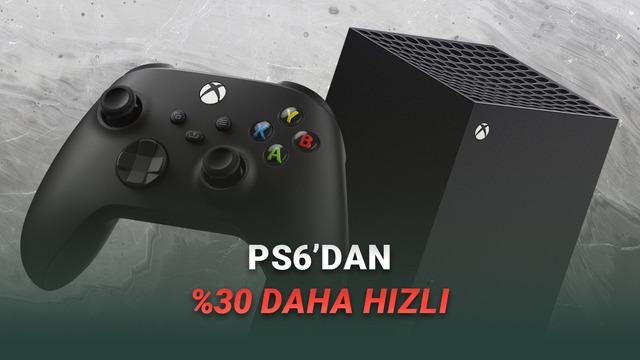 Xbox Next: Yeni Nesil Konsolun Teknik Özellikleri ve Pazar Beklentileri