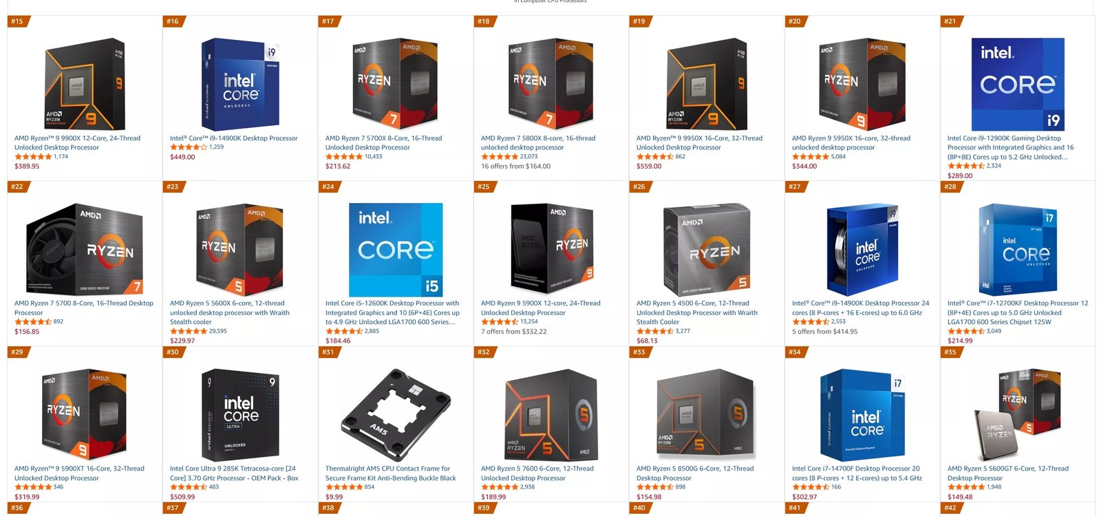 AMD’nin Pazar Gücü: Amazon ve Steam Verileriyle Yeniden İnceleniyor