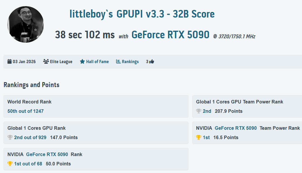 GeForce RTX 5090 LIGHTNING Z: Sıfırdan Zirveye Sürükleyen Tasarım ve Soğutma Ustaları