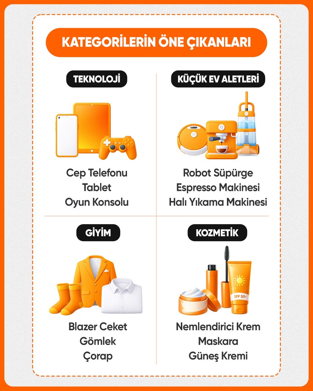 Hepsiburada'nın 2025 Alışveriş Tercihleri Raporu: Teknoloji Öncülüğünü Sürdürüyor