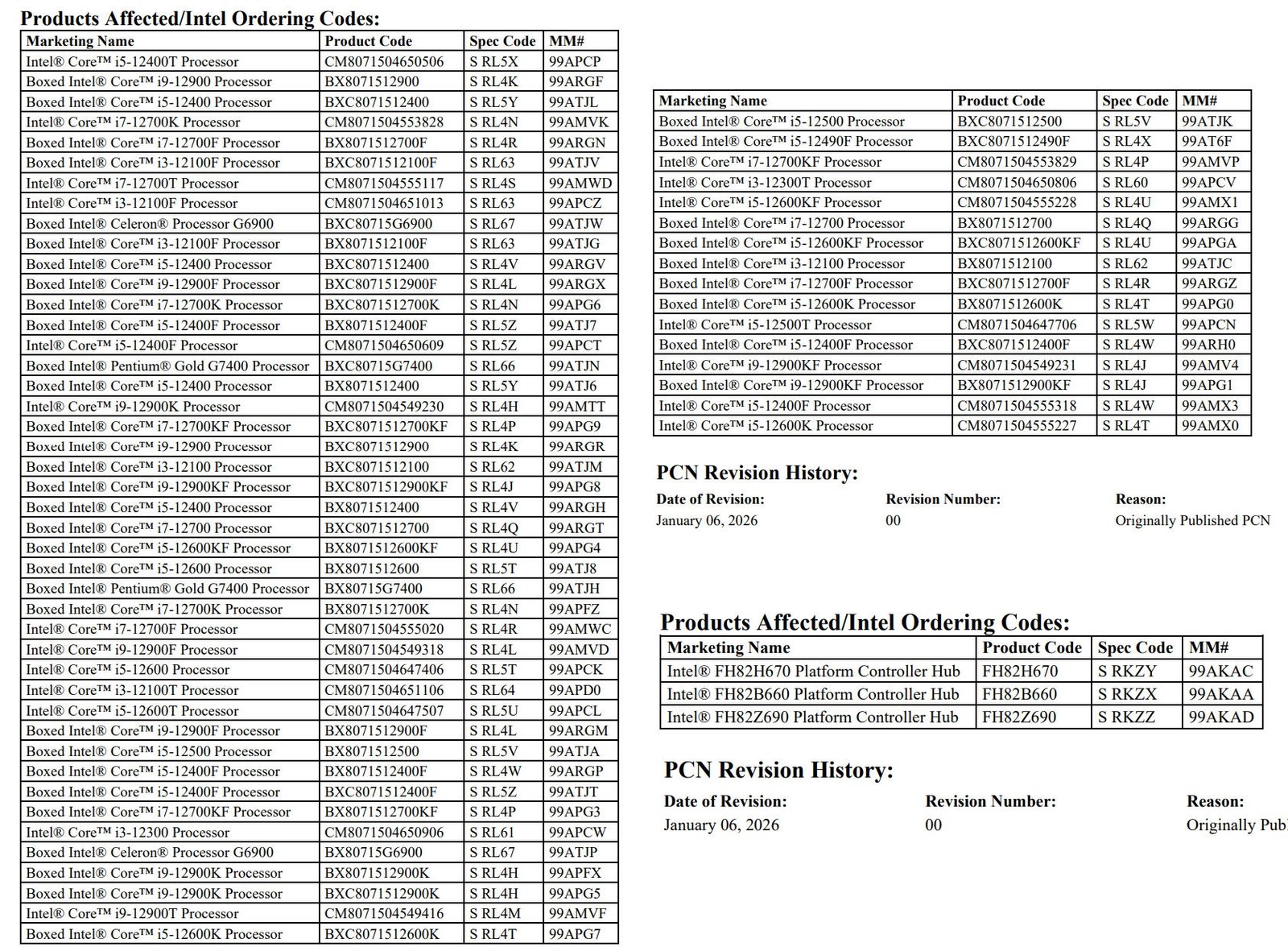 Intel'in Alder Lake Üretim Sonu ve EOL Takvimi: 12. Nesil Kategorik Üretim Durdurma