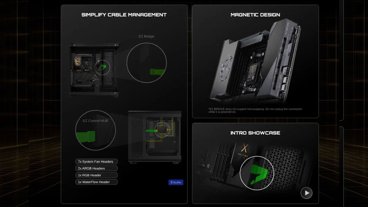 MEG X870E GODLIKE X EDITION: Sınırlı Üretim, Üst Düzey AM5 Anakart Deneyimi