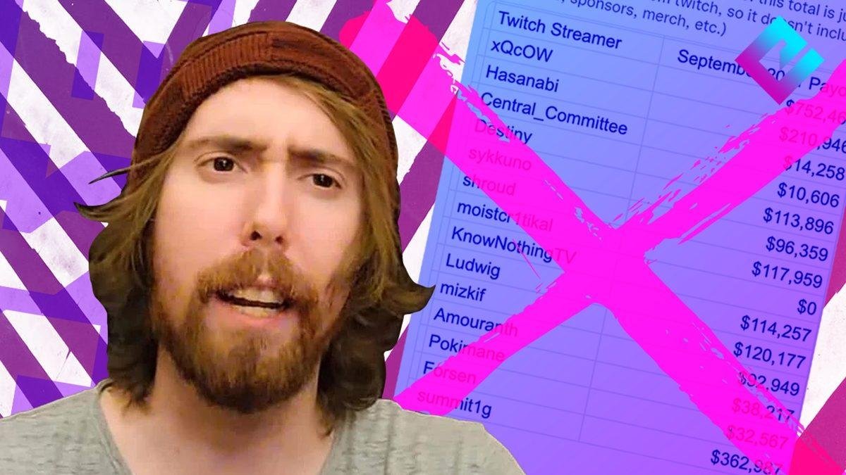 Oyun Dünyasında Büyük Veri Sızıntıları: Yazılımlardan Yayıncılara Kadar Siber Gölge