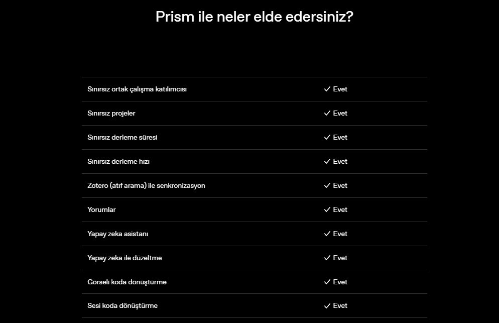 Prism: OpenAI’nin Akademik Çalışmaları Hızlandıran Entegre Kelime İşlemci ve Arama Yardımcısı