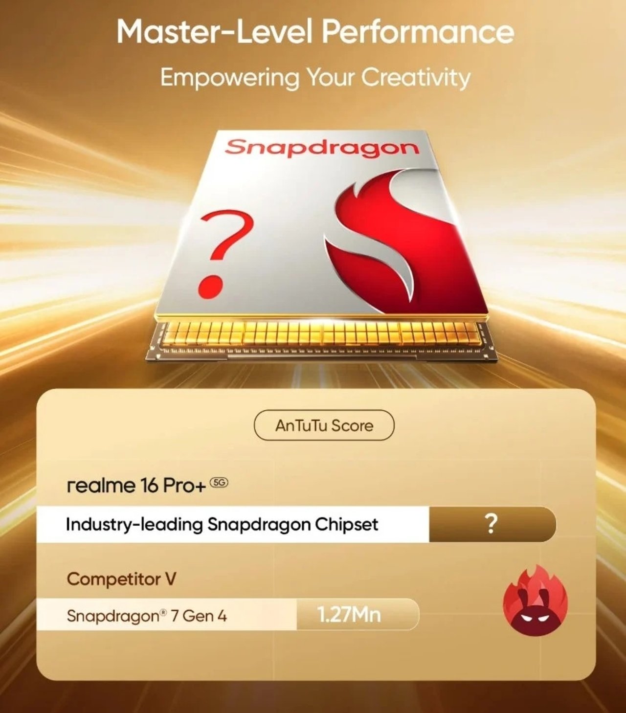 Realme 16 Pro Plus ile Snapdragon 7 Gen 4 Belirsizliği Netleşiyor: Detaylar ve Özellikler