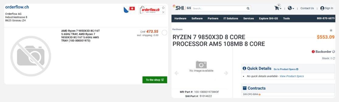 Ryzen 7 9850X3D: Zen 5 tabanlı 3D V-Cache ile oyun odaklı yükseliş
