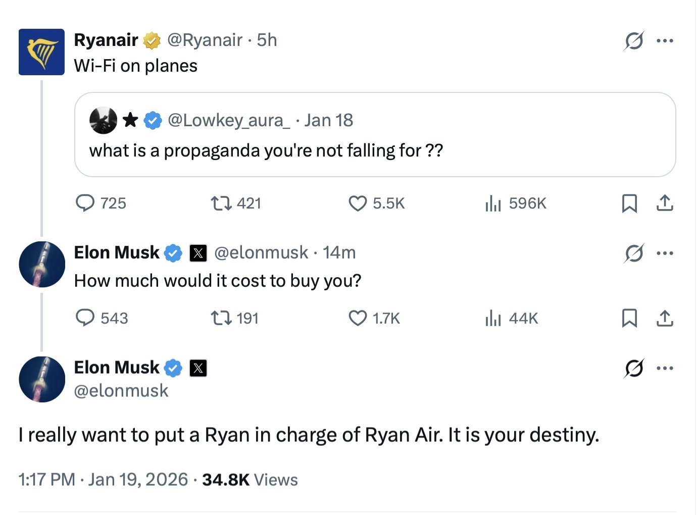 Starlink Tartışması: Ryanair ve SpaceX Arasındaki İnternet Savaşı