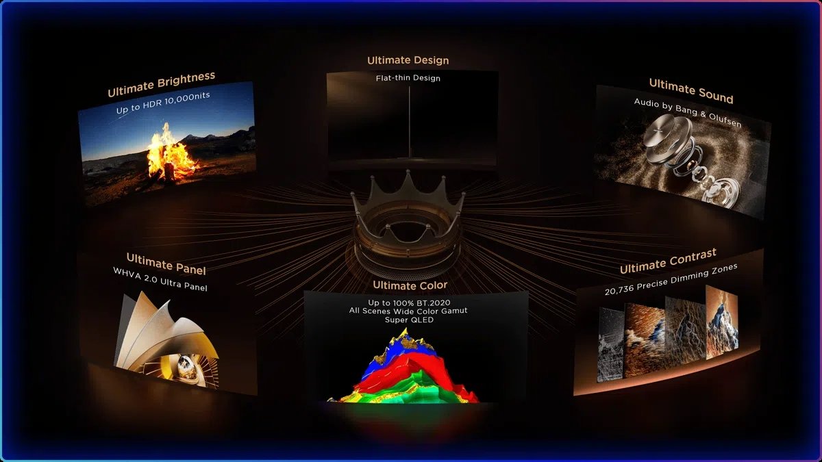 TCL 2026 CES: X11L SQD-Mini LED TV ve Akıllı Ev Ekosisteminde Çığır