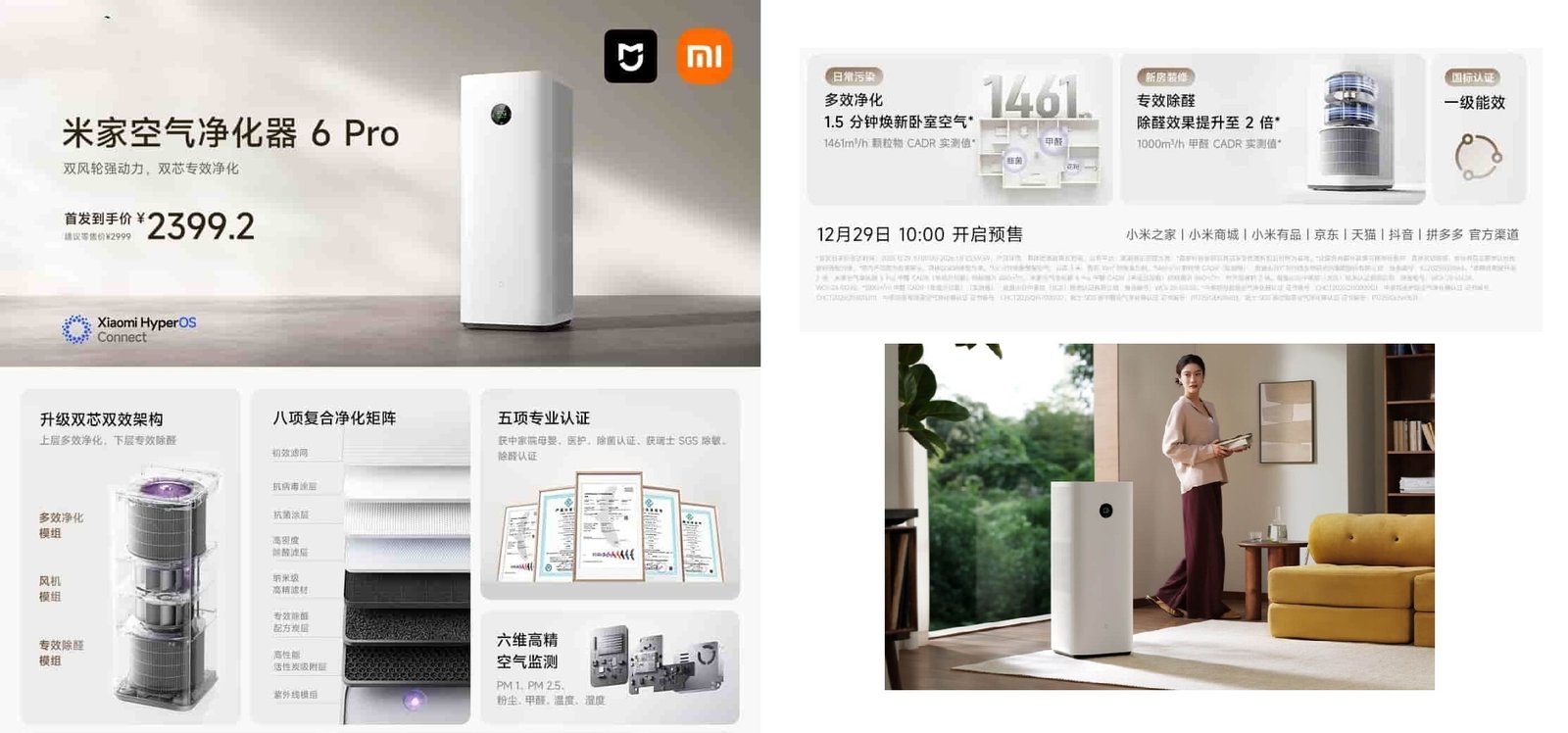 Xiaomi Mijia Air Purifier 6 Pro: Çift Modüllü Sistem ve Gelişmiş Filtrasyon Özellikleri