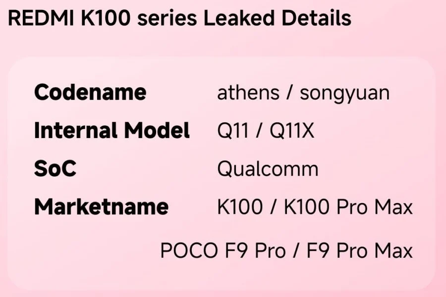 Xiaomi’nin Redmi K100 Serisi: Pro Max ile Global Pazar Sahnesine Yeni Güçlenen Dalgalar